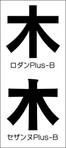 ロダンPlus-BとセザンヌPlus-B